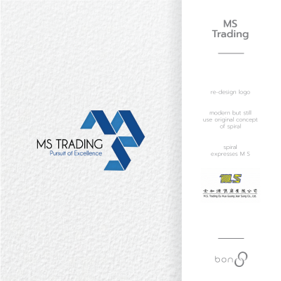 โลโก้ MS Trading by bon8