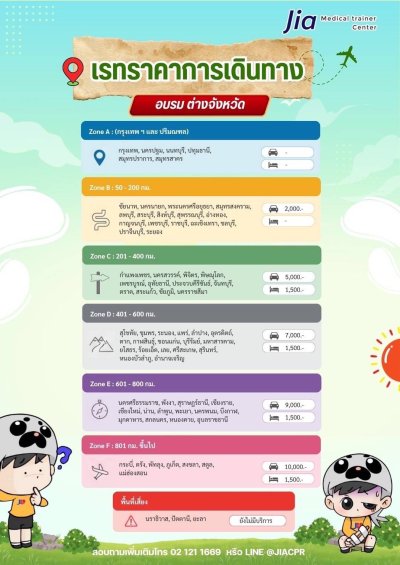 ค่าเดินทาง