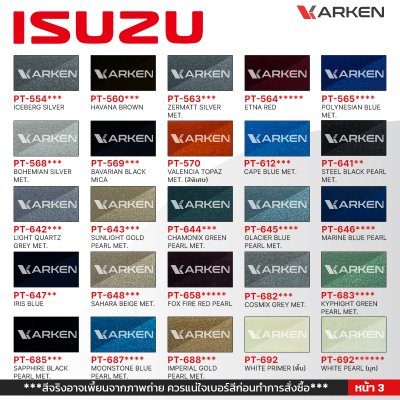 สีพ่นรถยนต์ 2K KARKEN สำหรับ Isuzu (อีซูซุ) ขนาด 1 ลิตร | เฉดสีตรงรุ่นจากโรงงาน พ่นง่าย แห้งไว