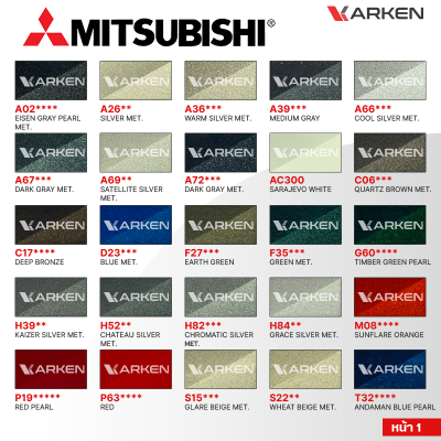 สีพ่นรถยนต์ 2K KARKEN สำหรับ Mitsubishi (มิตซูบิชิ) ขนาด 1 ลิตร | เฉดสีตรงรุ่นจากโรงงาน พ่นง่าย แห้งไว
