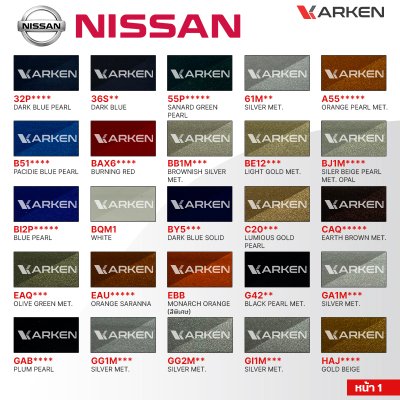 สีพ่นรถยนต์ 2K KARKEN สำหรับ Nissan (นิสสัน) ขนาด 1 ลิตร | เฉดสีตรงรุ่นจากโรงงาน พ่นง่าย แห้งไว