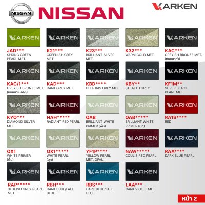 สีพ่นรถยนต์ 2K KARKEN สำหรับ Nissan (นิสสัน) ขนาด 1 ลิตร | เฉดสีตรงรุ่นจากโรงงาน พ่นง่าย แห้งไว