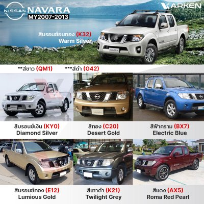 สีแต้มรถยนต์ 2K KARKEN สำหรับ Nissan Navara (นิสสัน นาวาร่า) | เฉดสีตรงรุ่นจากโรงงาน แต้มง่าย แห้งไว