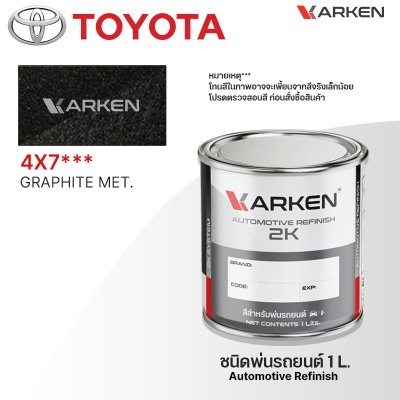 KARKEN 2K Car Paint for Toyota – 1 Liter High-Quality Automotive Coating