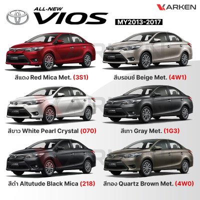 สีแต้มรถยนต์ 2K KARKEN สำหรับ Toyota Vios (โตโยต้า วีออส) | เฉดสีตรงรุ่นจากโรงงาน แต้มง่าย แห้งไว