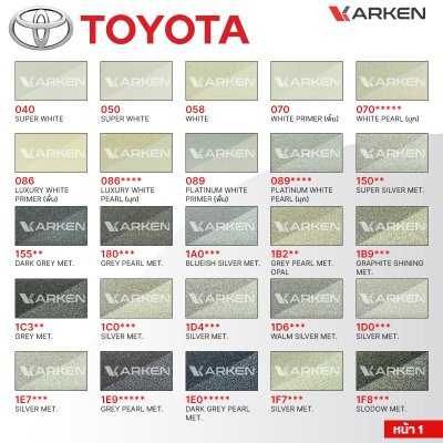 สีพ่นรถยนต์ 2K KARKEN สำหรับ Toyota (โตโยต้า) ขนาด 1 ลิตร | เฉดสีตรงรุ่นจากโรงงาน พ่นง่าย แห้งไว