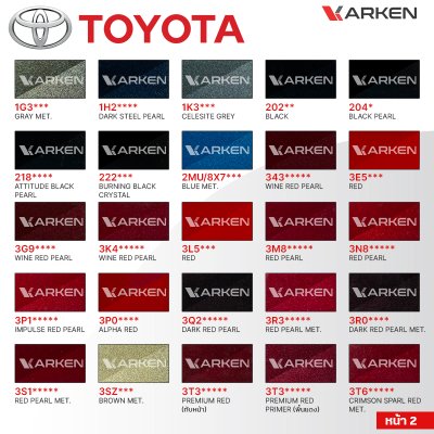 สีพ่นรถยนต์ 2K KARKEN สำหรับ Toyota (โตโยต้า) ขนาด 1 ลิตร | เฉดสีตรงรุ่นจากโรงงาน พ่นง่าย แห้งไว