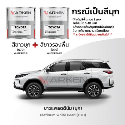 KARKEN 2K Touch-Up Paint for Toyota Fortuner | Easy Application, Fast Drying, Professional Finish