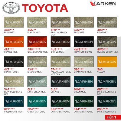 สีพ่นรถยนต์ 2K KARKEN สำหรับ Toyota (โตโยต้า) ขนาด 1 ลิตร | เฉดสีตรงรุ่นจากโรงงาน พ่นง่าย แห้งไว