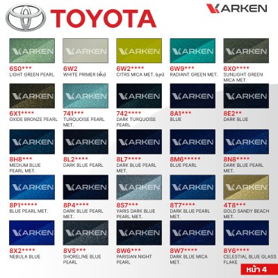สีพ่นรถยนต์ 2K KARKEN สำหรับ Toyota (โตโยต้า) ขนาด 1 ลิตร | เฉดสีตรงรุ่นจากโรงงาน พ่นง่าย แห้งไว