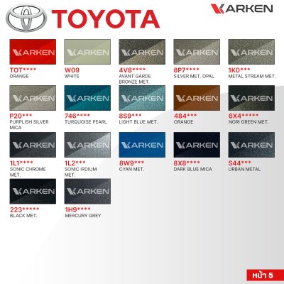 สีพ่นรถยนต์ 2K KARKEN สำหรับ Toyota (โตโยต้า) ขนาด 1 ลิตร | เฉดสีตรงรุ่นจากโรงงาน พ่นง่าย แห้งไว