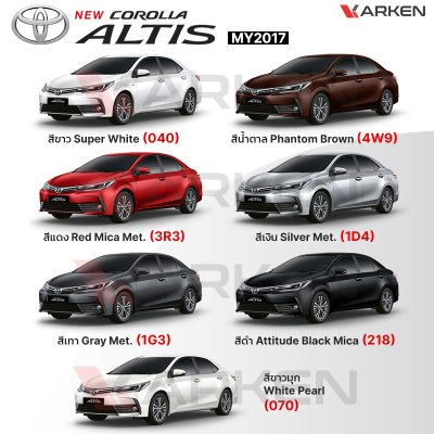 สีแต้มรถยนต์ 2K KARKEN สำหรับ Toyota Corolla Altis (โตโยต้า โคโรลล่า อัลติส) | เฉดสีตรงรุ่นจากโรงงาน แต้มง่าย แห้งไว