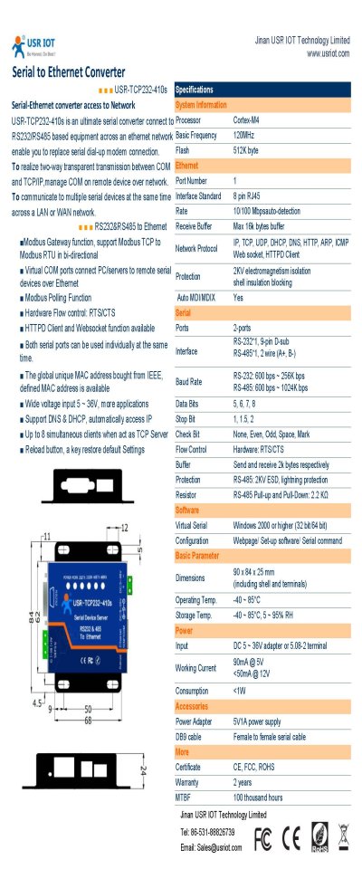 PUSR  รุ่น TCP232-410S