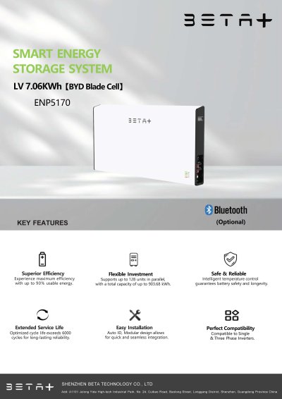 BETA+ รุ่น ENP5170