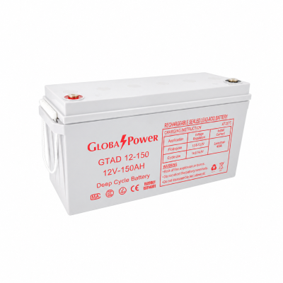 GLOBAL POWER รุ่น GTAD12-150