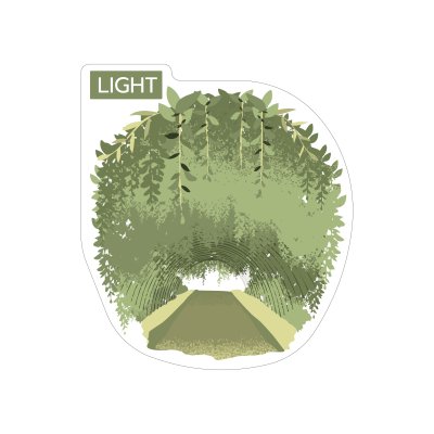 Koyo Sticker LIGHT