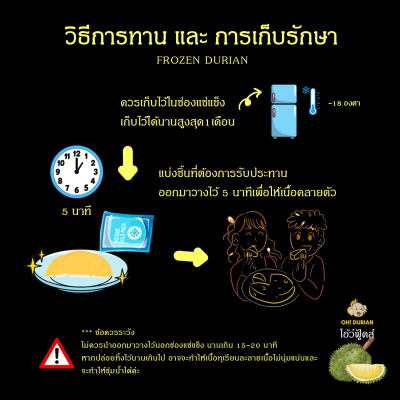 Monthong Durian Frozen ทุเรียนหมอนทองแช่แข็ง 1,000 g. พรีเมี่ยม