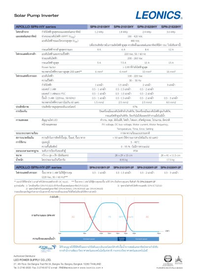 SOLAR PUMP INVERTER โซล่าร์ปั๊มอินเวอร์เตอร์ รุ่น SPN-21630T 3แรงม้า, MPPT ใช้ร่วมกับแผง PV
