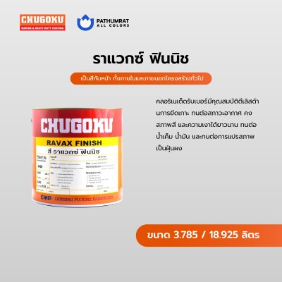 ราแวกซ์ ฟินนิช / Ravax Finish