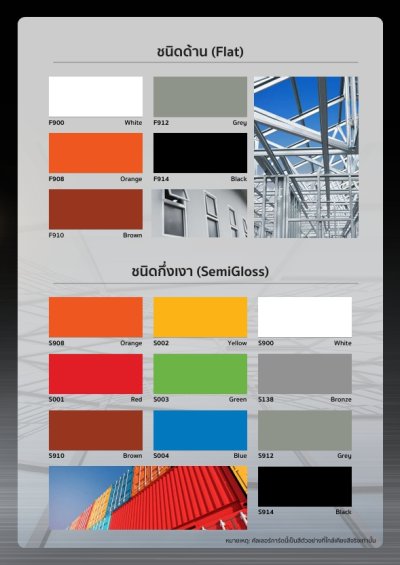 วีนิเลกซ์ ออล อิน วัน กึ่งเงา / Vinilex All in 1 Semi-Gloss