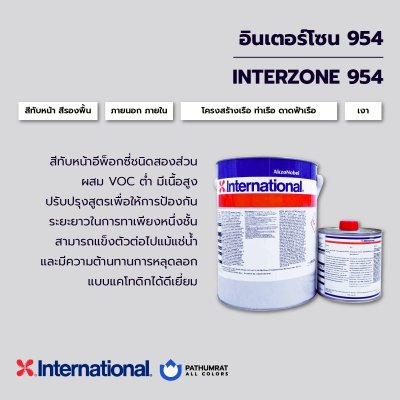 อินเตอร์โซน 954 / Interzone 954
