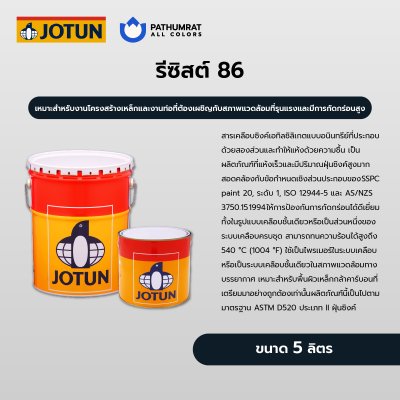 รีซิสต์ 86 / Resist 86