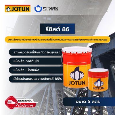 รีซิสต์ 86 / Resist 86