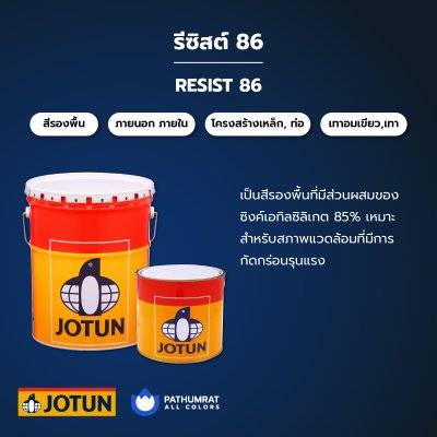 รีซิสต์ 86 / Resist 86