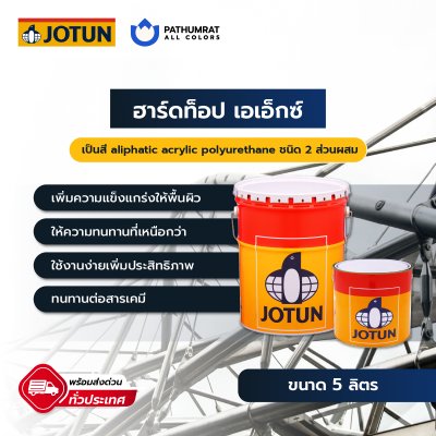 ฮาร์ดท็อป เอเอ็กซ์ / Hardtop AX