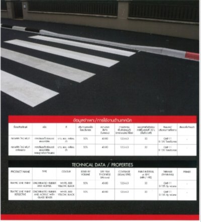 ทราฟฟิค ไลน์เพ้นท์ ชนิดไม่สะท้อนแสง / Traffic Line Paint