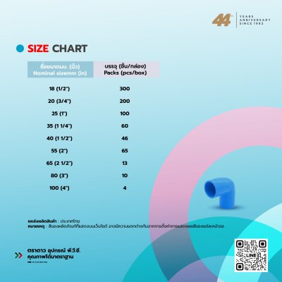 ข้องอหนา PVC 13.5