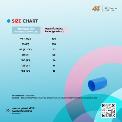 ข้อต่อ PVC 8.5