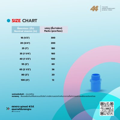 ข้อต่อเกลียวนอก PVC 13.5