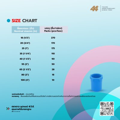 ข้อต่อเกลียวใน PVC 13.5