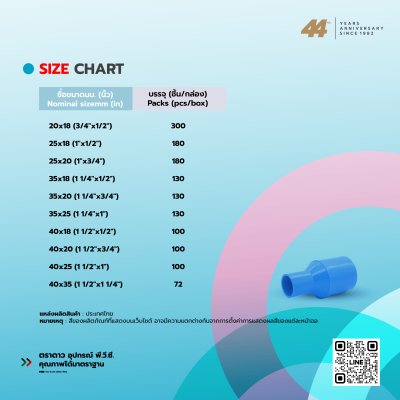 ข้อลดกลมหนา PVC 13.5