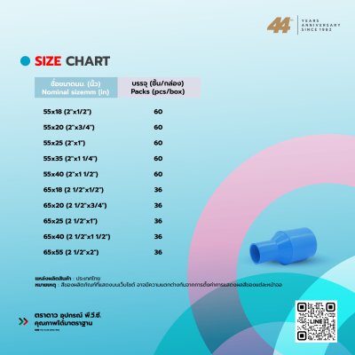ข้อลดกลมหนา PVC 13.5