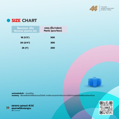 นิปเปิ้ล PVC 13.5