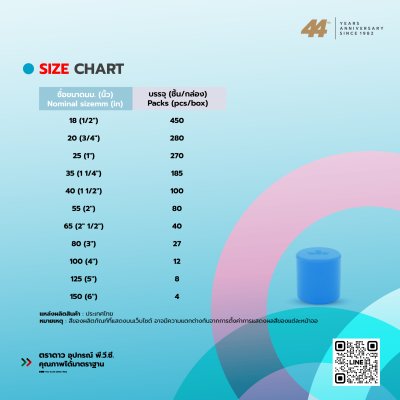 ฝาครอบหนา PVC 13.5