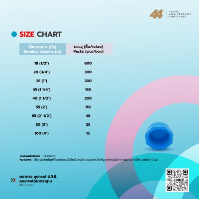 ฝาครอบเกลียวใน PVC 13.5