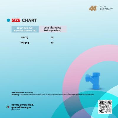 สามตาทีวาย PVC 8.5