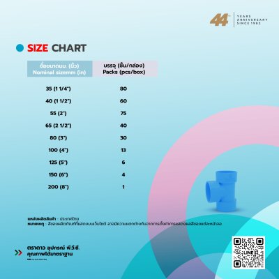 สามตาบาง PVC 8.5
