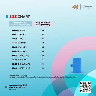 สามตาลดหนา PVC 13.5