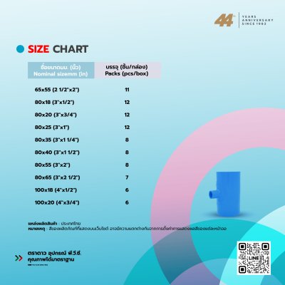 สามตาลดหนา PVC 13.5