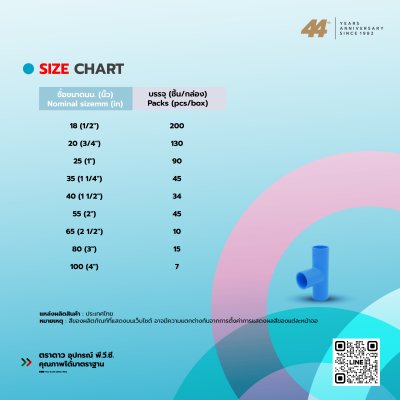 สามตาหนา PVC 13.5