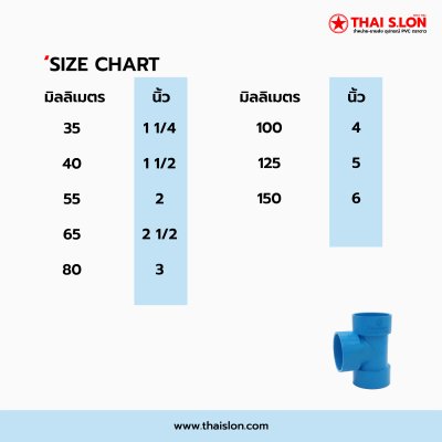 สามตาบาง PVC 8.5 สามตาบาง PVC 8.5