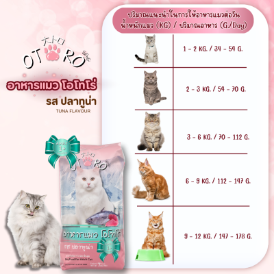 อาหารแมว OTORO รสปลาทูน่า น้ำหนัก 7 กิโลกรัม