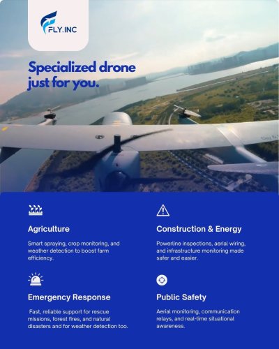 Drone Manufacturer Photo