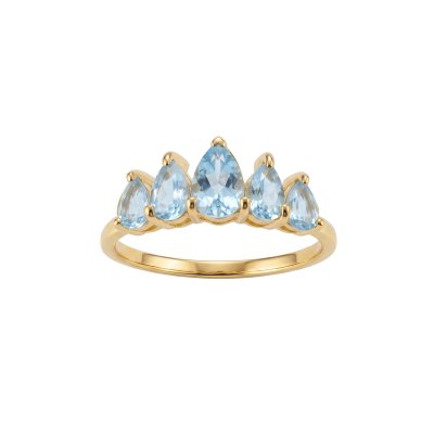 Sterling Silver Sky Blue Topaz Ring Over 18K Yellow Gold Plated