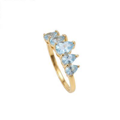 Sterling Silver Sky Blue Topaz Ring Over 18K Yellow Gold Plated