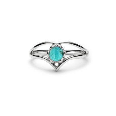 Sterling Silver Turquoise Ring